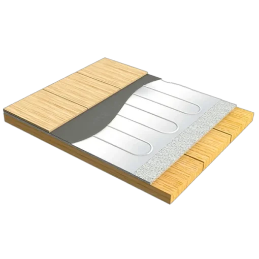 Underwood Heating Mat